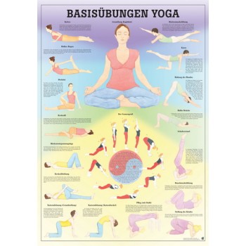 Basisübungen Yoga Poster 70x100cm Laminated
